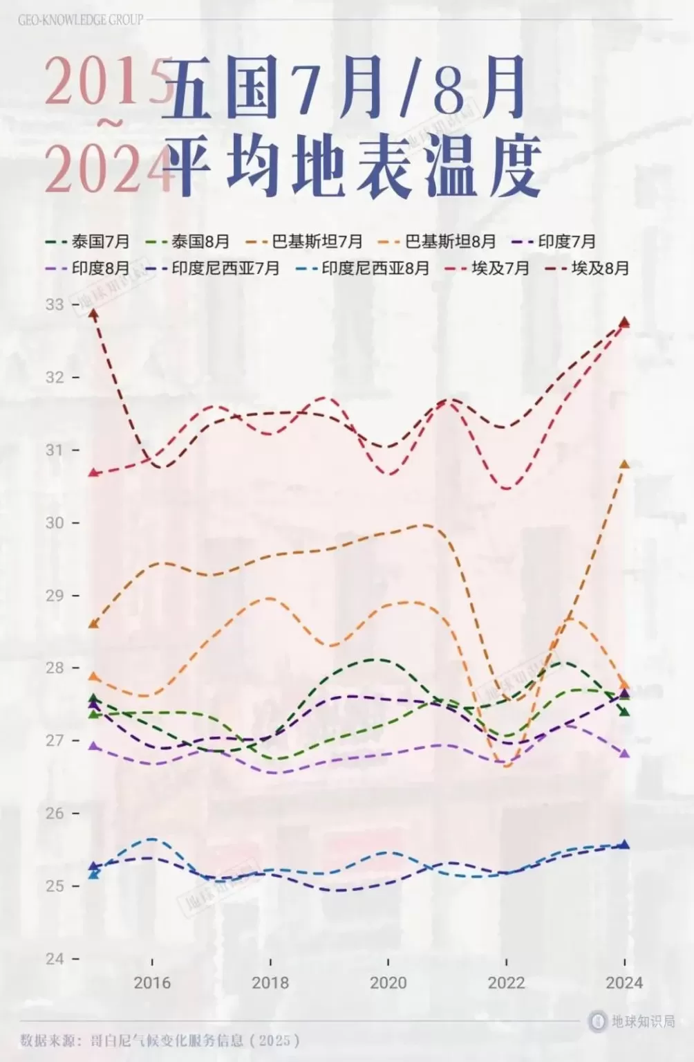 拿下欧洲市场，这场战争中国能赢吗？-第19张图片-