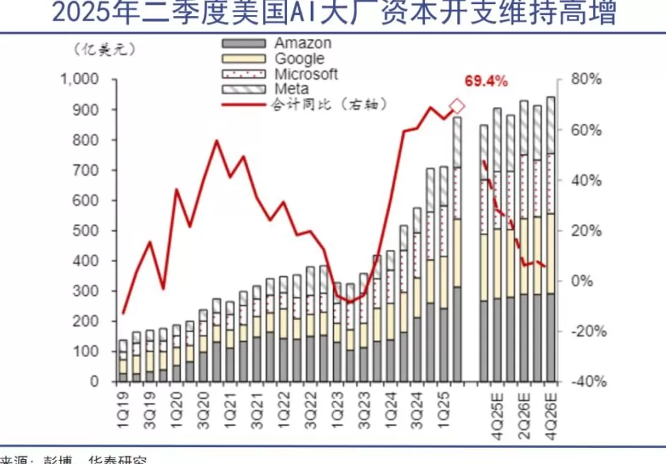 金银之后就是铜-第4张图片-