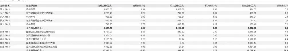 善水科技董事长被采取刑事强制措施，43岁妻子紧急补位；利空发布前股价暴跌17%，谁在抢跑？-第1张图片-