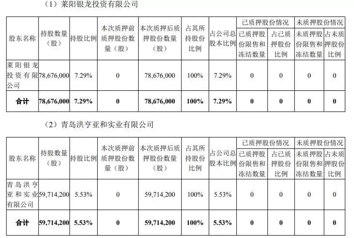 32亿负债缠身，“猪肉大佬”的预制菜梦，还能撑多久？-第4张图片-