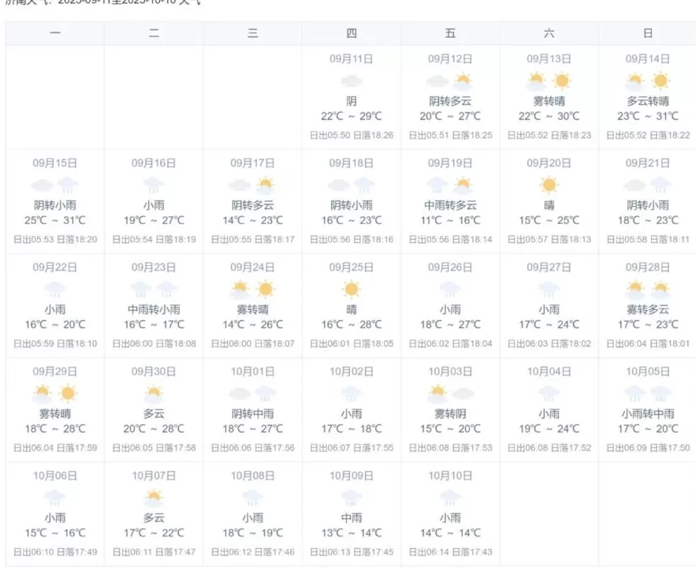 一万斤玉米换不来一部苹果手机，土地还要不要种？-第3张图片-