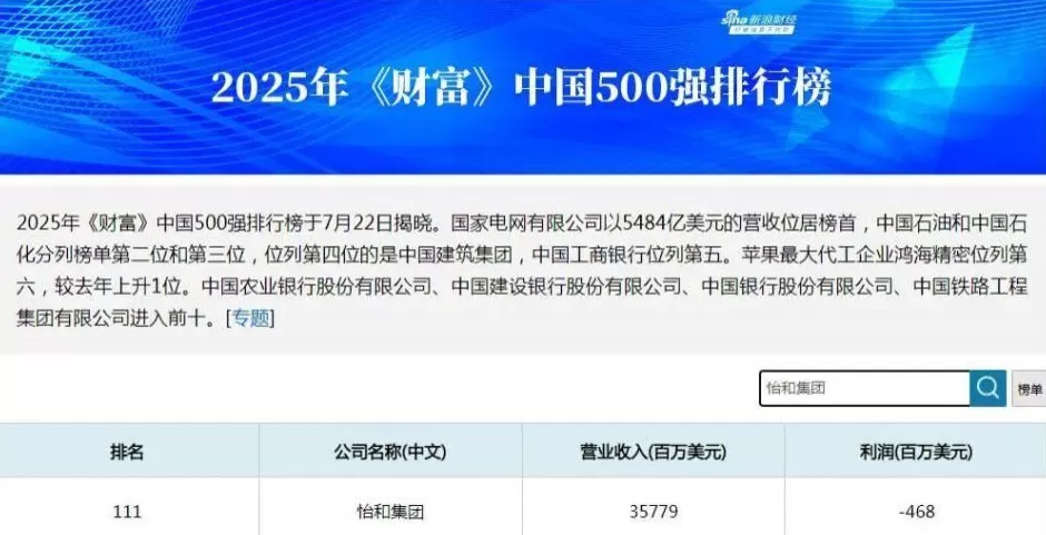 马云抄底买楼，低调家族暴赚54亿-第2张图片-
