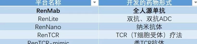百奥赛图科创板注册生效，转型“千鼠万抗”后刚扭亏-第5张图片-