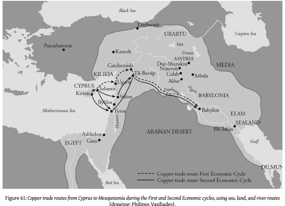 贸易简史｜在古代近东的商路上：毁灭的国家与民主迷思-第1张图片-