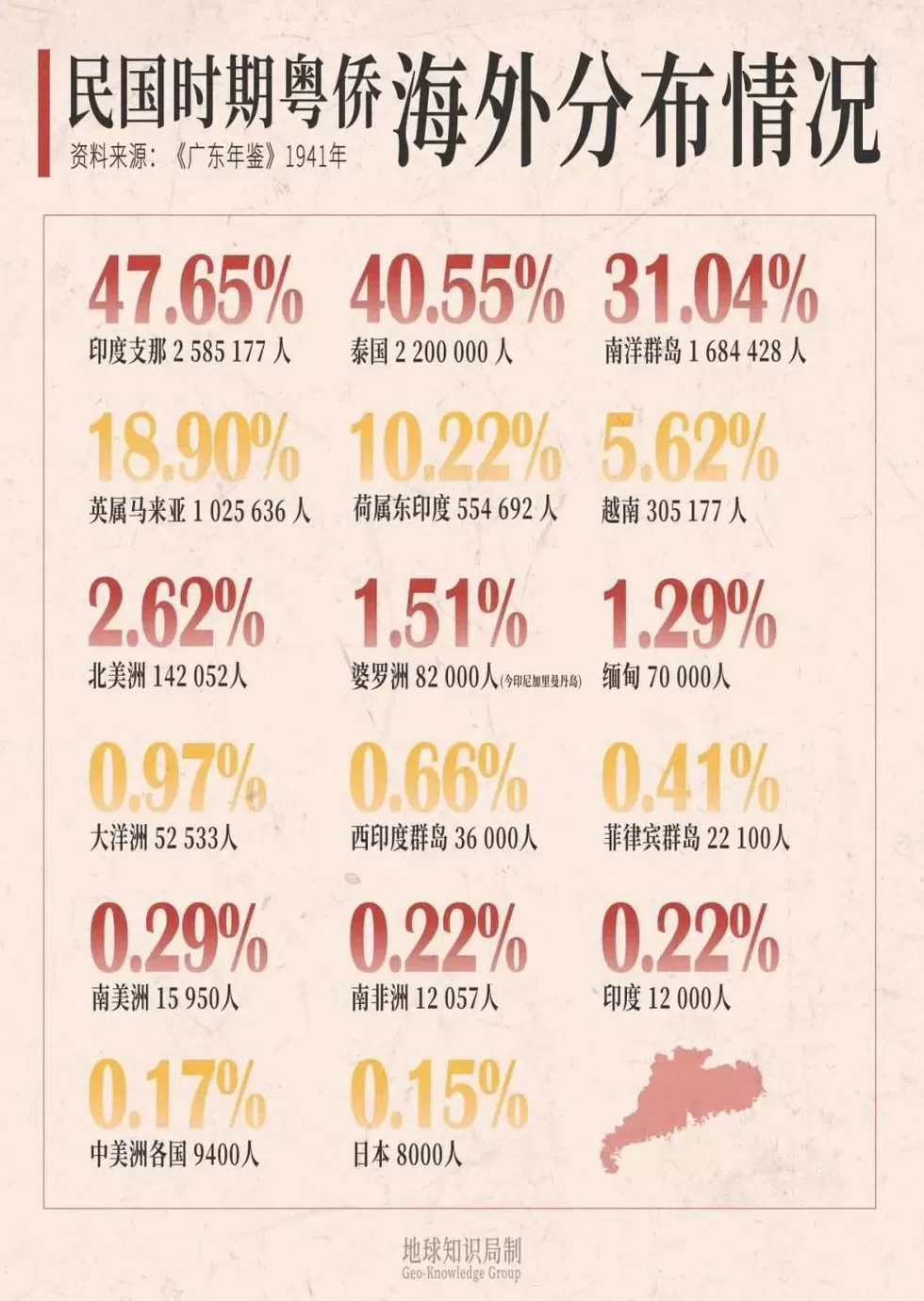 广东人，又连任了一个外国总统？-第4张图片-