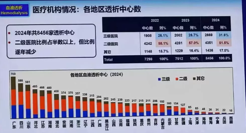 那么年轻，尿毒症，只在这里找到光-第12张图片-