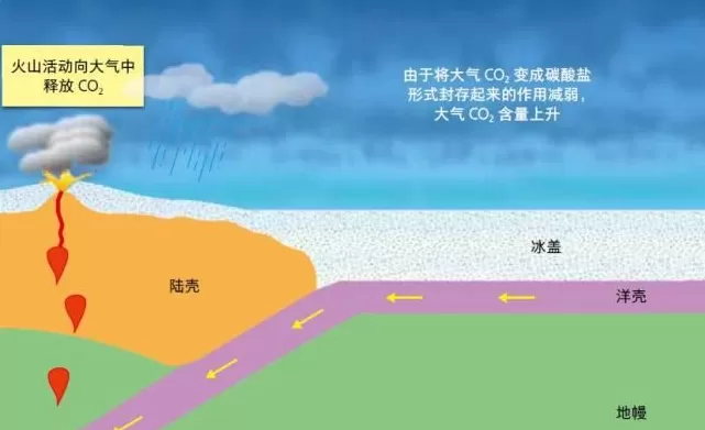 风好大，为什么一下子这么冷啊！-第6张图片-