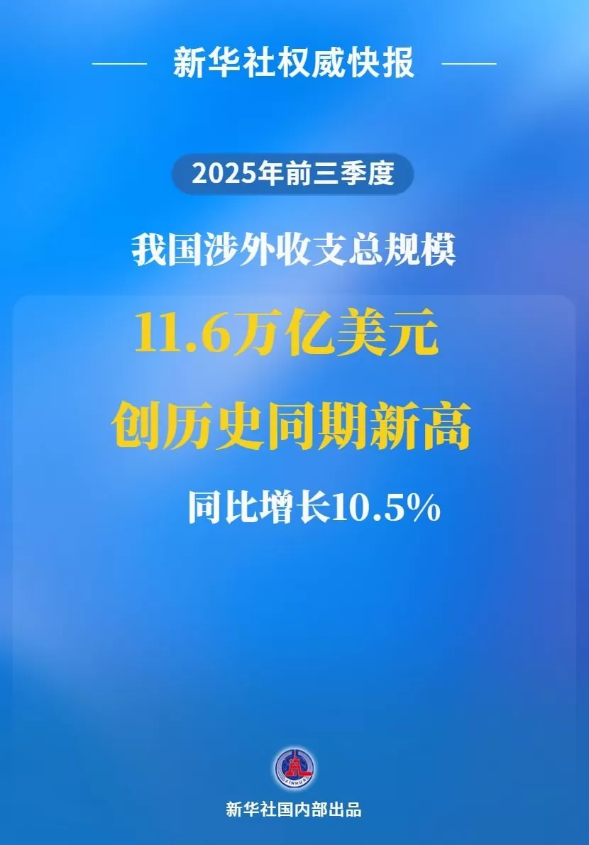 前三季度我国涉外收支总规模创历史同期新高-第1张图片-