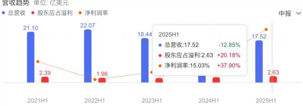 800亿天价索赔，中企在非洲也不容易-第6张图片-