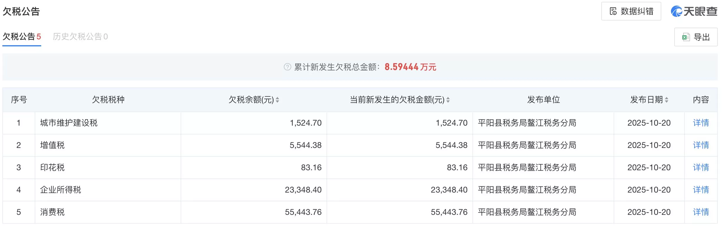 “柴怼怼”公司欠税8.5万被公告，此前夫妻二人被逮捕 -第1张图片-