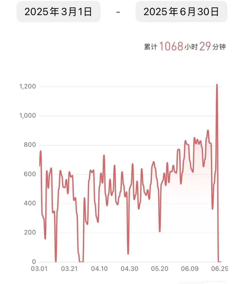 努力三年的本科生，撞上政策变化的保研季-第4张图片-
