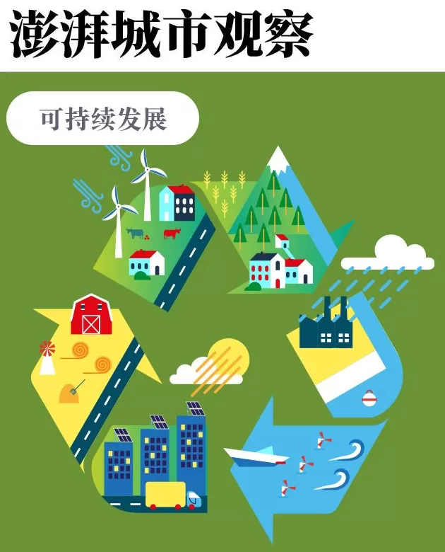 面向气候适应，公共空间更新改造要考虑如何给城市降温-第1张图片-