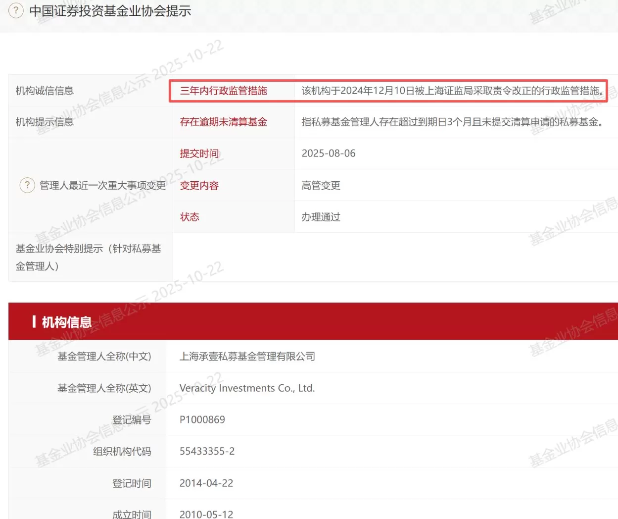 公司改名、法人变更、规模连降......知名私募上海承壹大变动后有新动作-第3张图片-