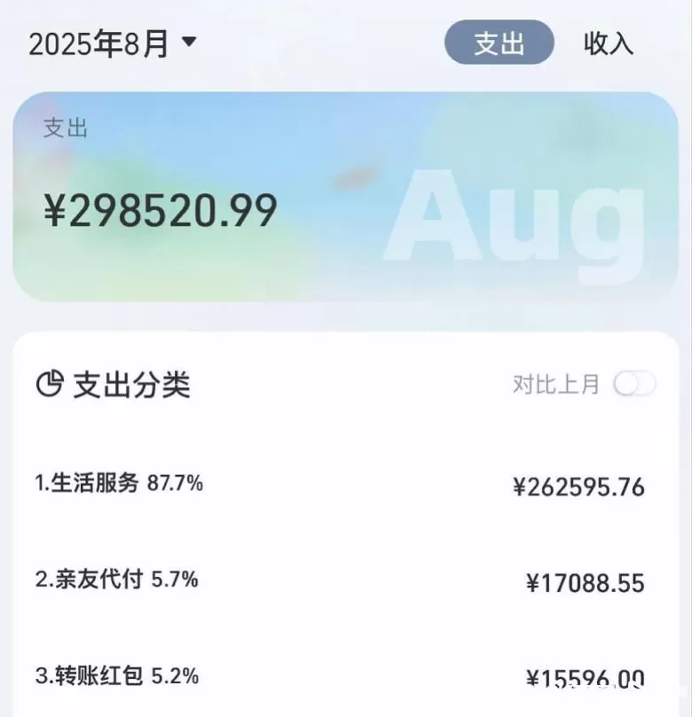 “退款扇孩子耳光5分钟”涉事平台千岛被指涉赌，女子称两个多月抽福袋亏30万，玩法容易上头-第6张图片-