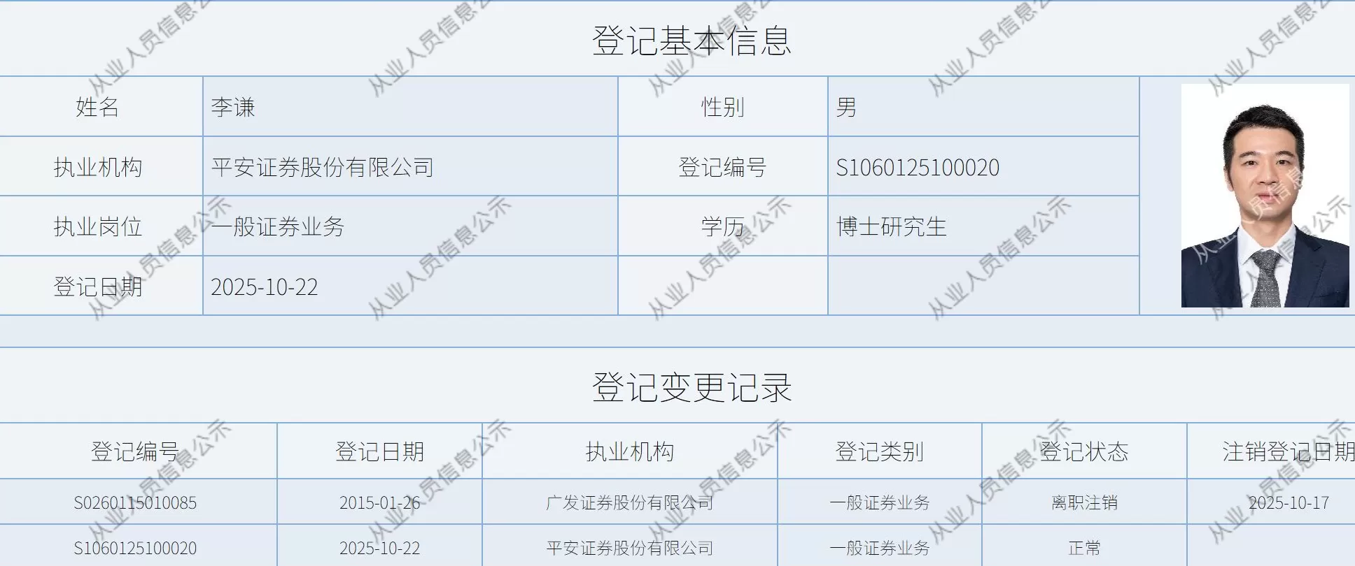 平安证券将迎“80后”总经理，广发证券原副总经理李谦加盟-第1张图片-