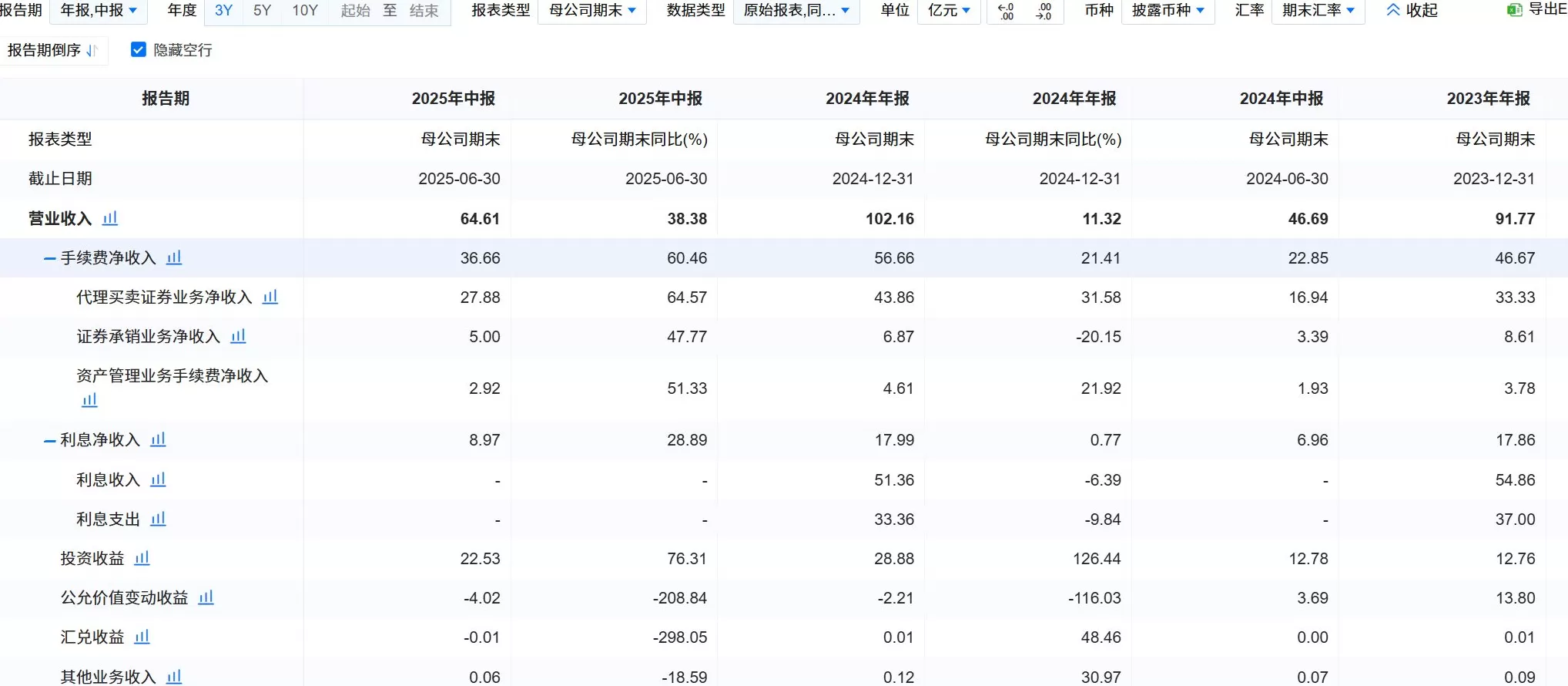 平安证券将迎“80后”总经理，广发证券原副总经理李谦加盟-第3张图片-