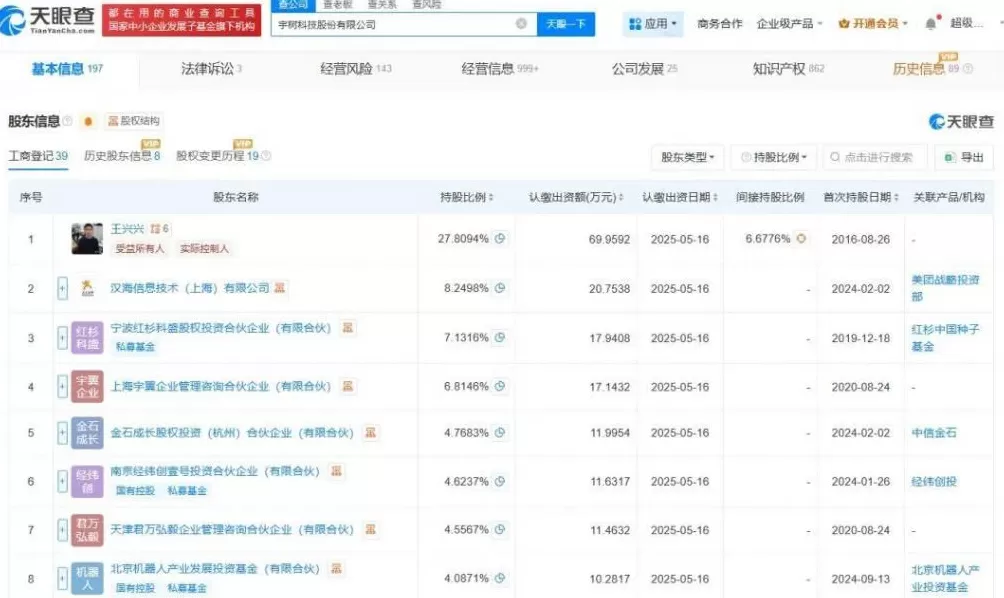 宇树科技完成更名，王兴兴为董事长-第1张图片-