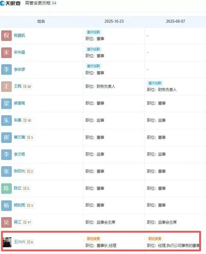 宇树科技完成更名，王兴兴为董事长-第4张图片-