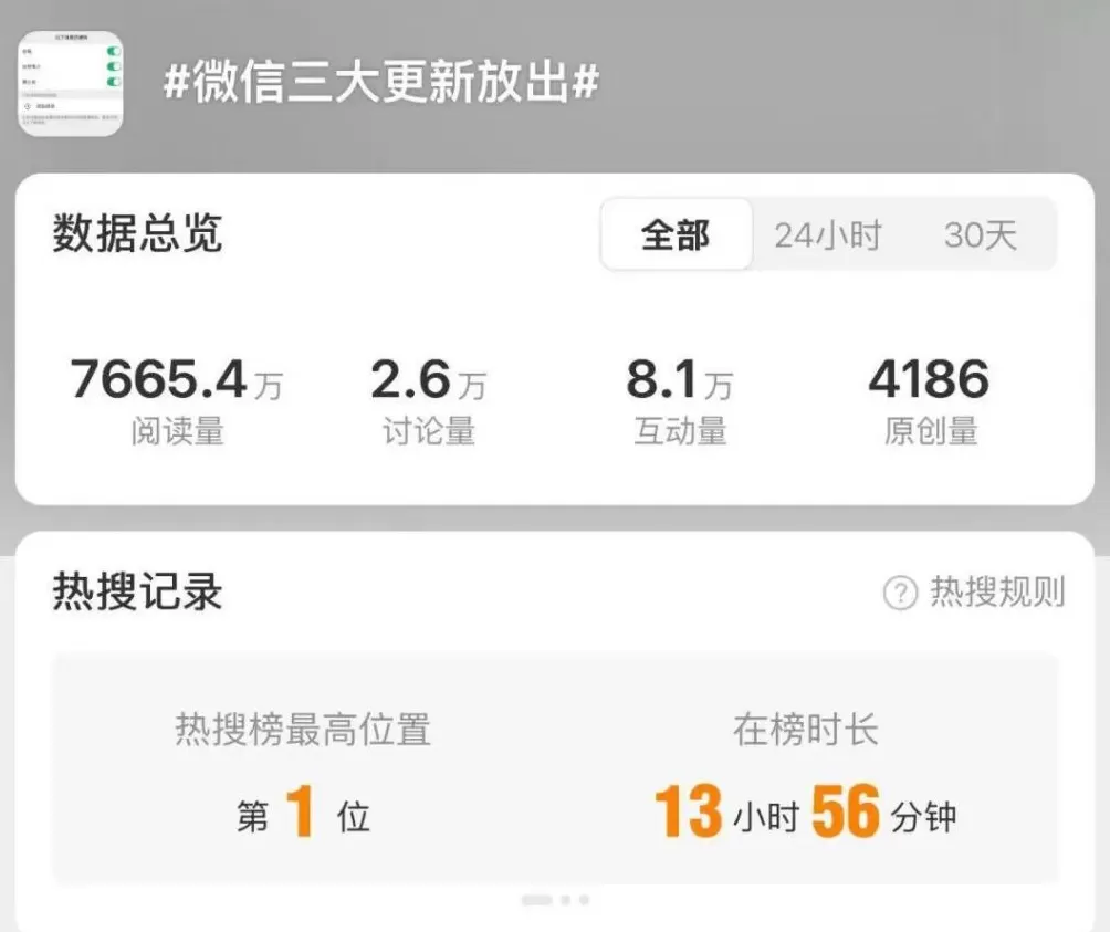 微信上线三个新功能，网友：我太需要了！-第1张图片-