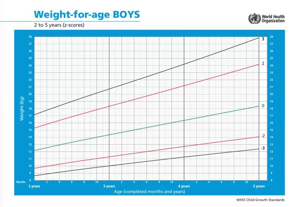 野人小孩父母，值得被骂-第4张图片-