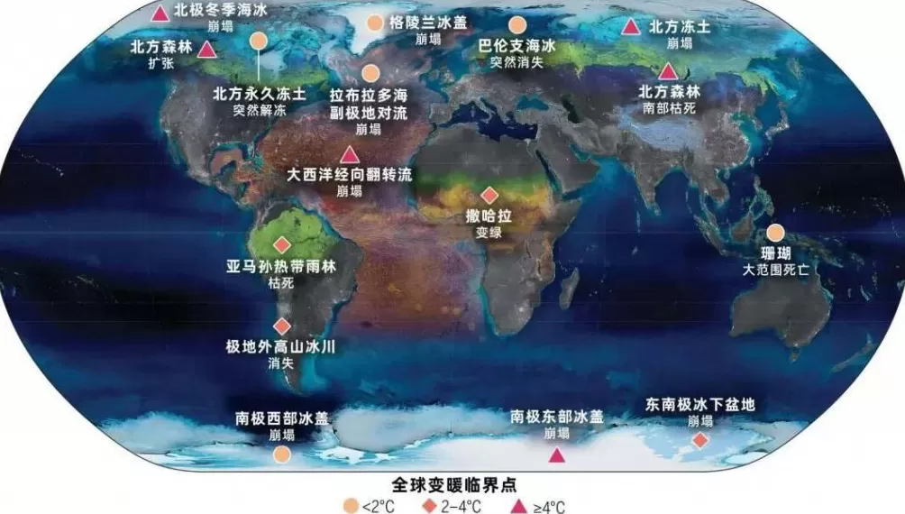 地球正逼近第一个危险的气候临界点！这到底意味着什么？-第2张图片-