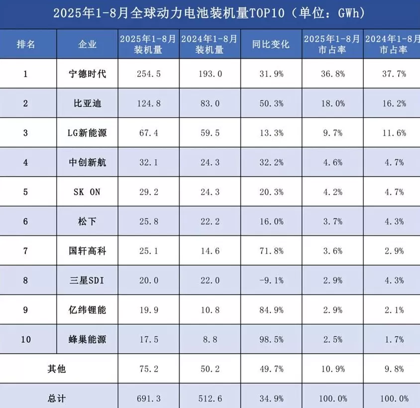 日本的“诺贝尔奖爆发期”，也许是一场“最成功的失败”-第19张图片-