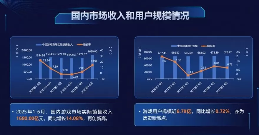 独立三年后的Unity中国仍在探索本土化路径-第3张图片- 独立三年后的Unity中国仍在探索本土化路径-第3张图片-