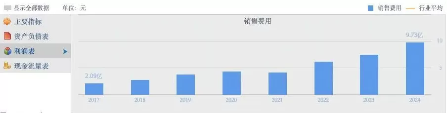 “美丽刑具”背背佳，盯上了杨幂的流量-第4张图片-