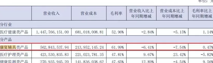 “美丽刑具”背背佳，盯上了杨幂的流量-第5张图片-