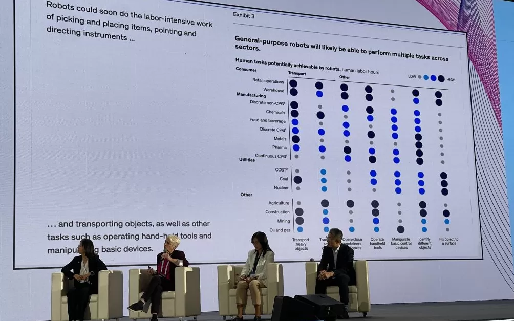 直击IROS：人形机器人热潮下的“人才漩涡”与“替代”争论-第6张图片-