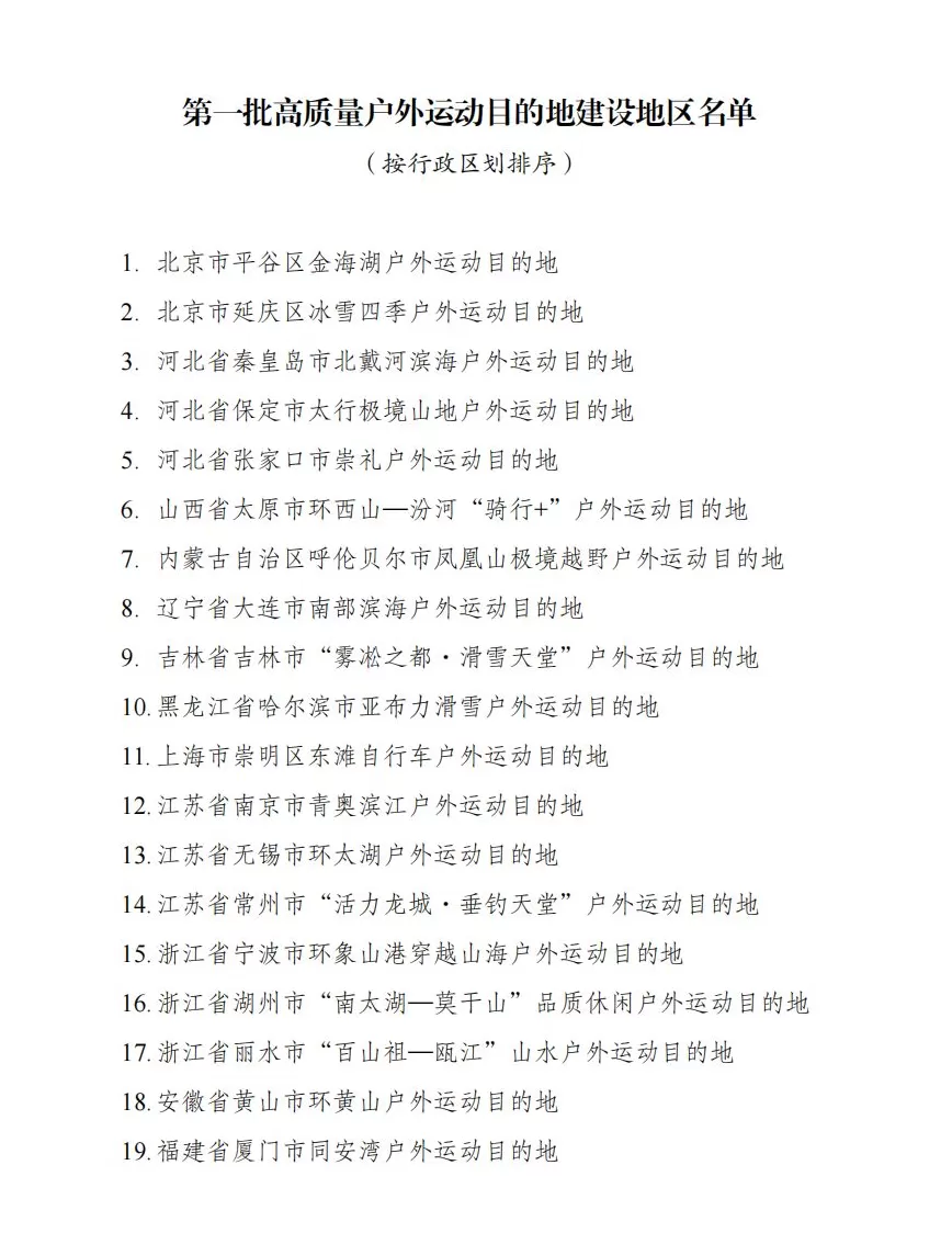 六部门印发第一批高质量户外运动目的地建设地区名单-第1张图片-