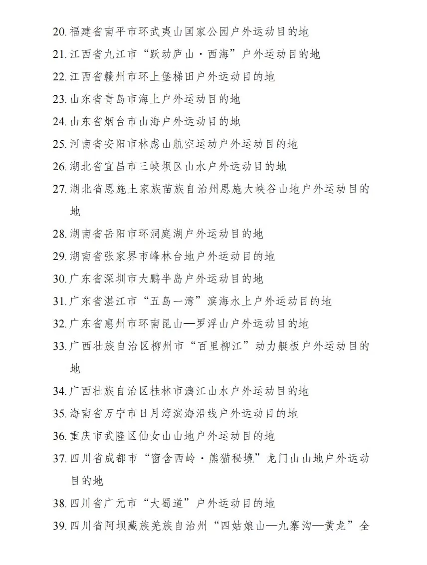 六部门印发第一批高质量户外运动目的地建设地区名单-第2张图片-