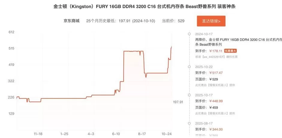 原厂停止报价、存储芯片涨势持续！从业者直呼“见所未见”-第1张图片-