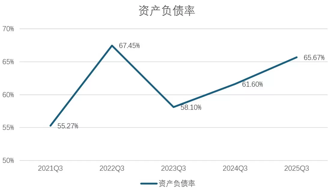 财说丨前三季度净亏超2亿，容百科技面临等多重困境-第4张图片-