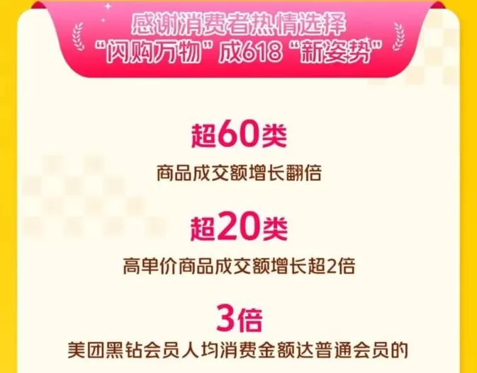大厂掐起了免费会员，人人VIP的时代要来了？-第11张图片-