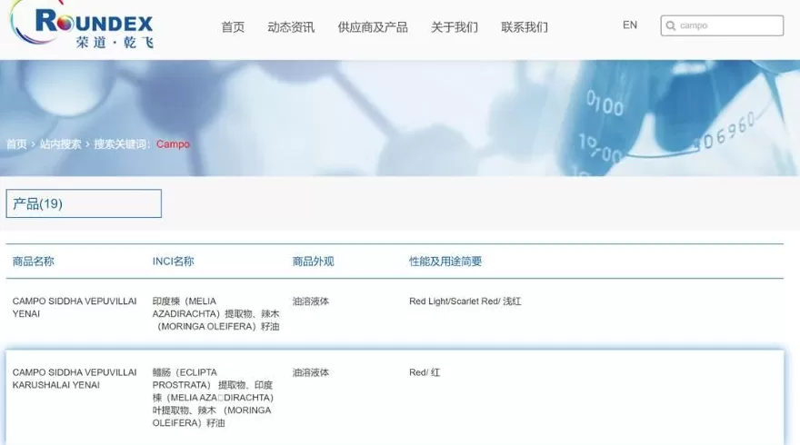 多个大牌化妆品被检出苏丹红？多款产品连夜下架，部分仍在售，品牌方回应！疑似原料供应商被曝光-第4张图片-