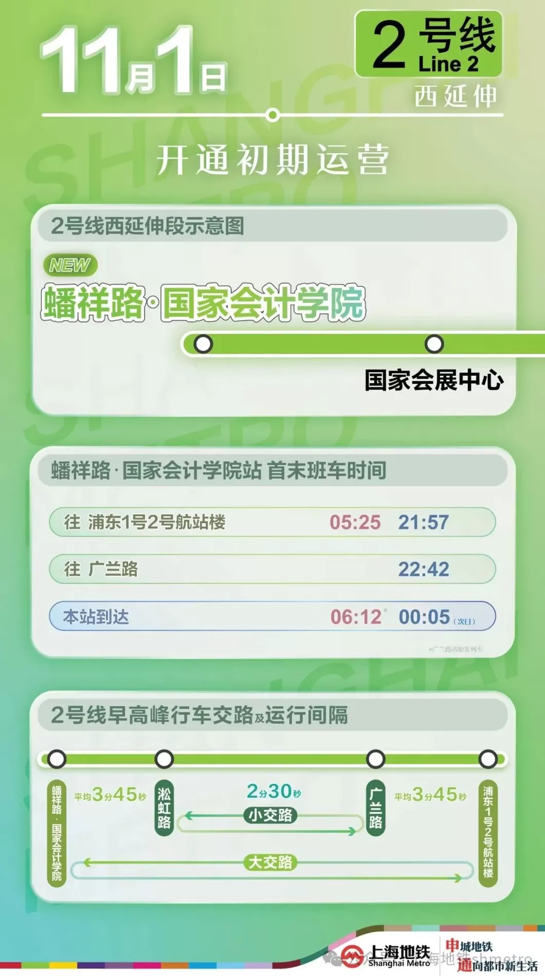 助力进博会交通保障，上海地铁2号线蟠祥路·国家会计学院站下周六开通-第3张图片-