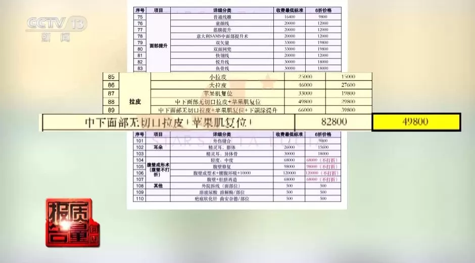 花3万隆鼻“熟人”拿走2万！央视曝光医美佣金套路-第15张图片-