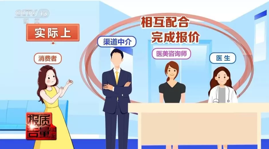 花3万隆鼻“熟人”拿走2万！央视曝光医美佣金套路-第26张图片-