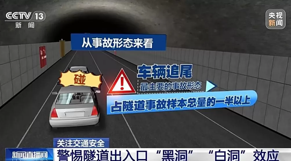 为何隧道出入口段交通事故密集？警惕“黑白双洞”效应-第8张图片-