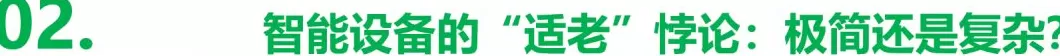 适老化产品，真的解决了老年人的需求？-第4张图片-