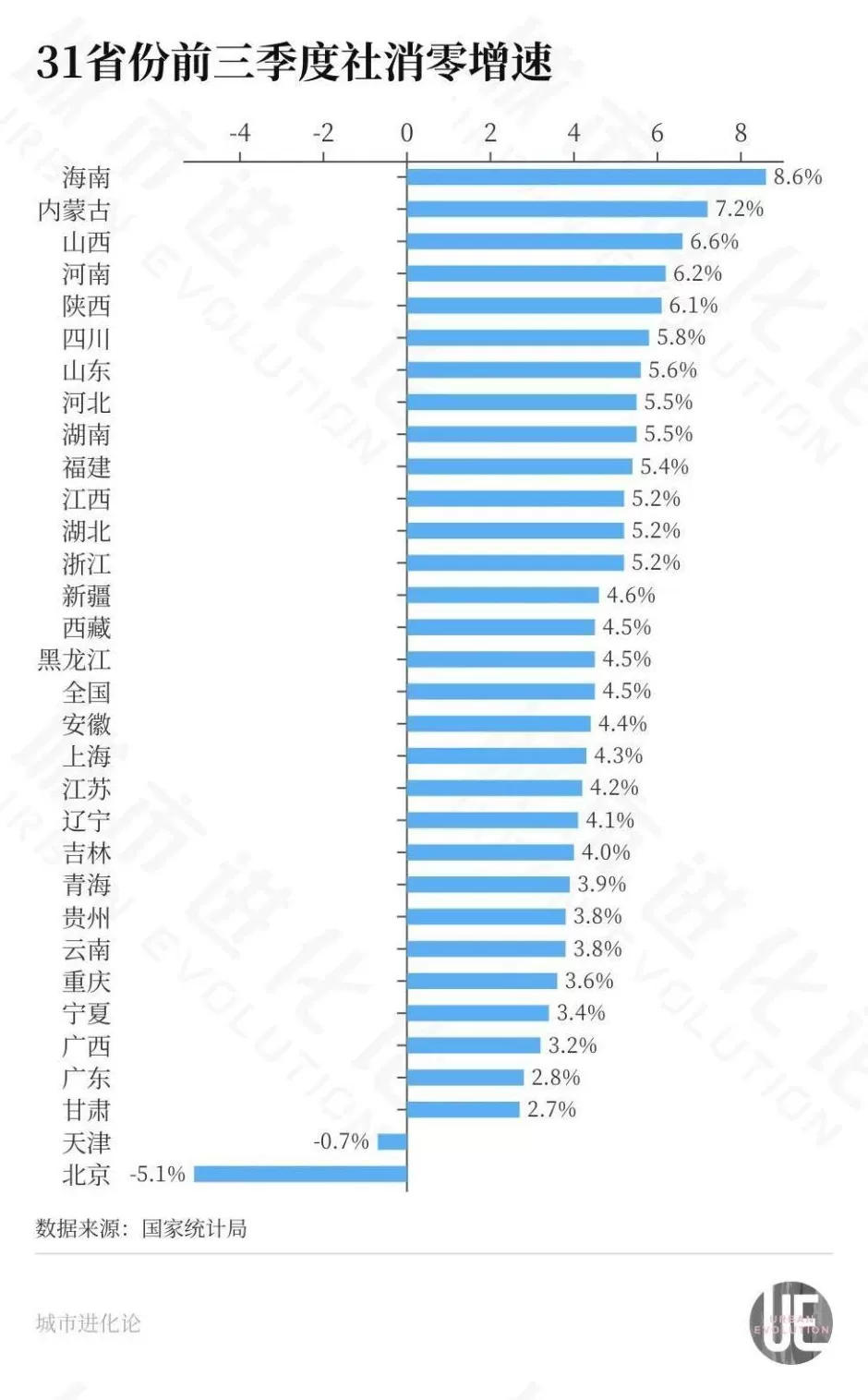中西部竞速，“3万亿俱乐部”要扩容了？-第4张图片-