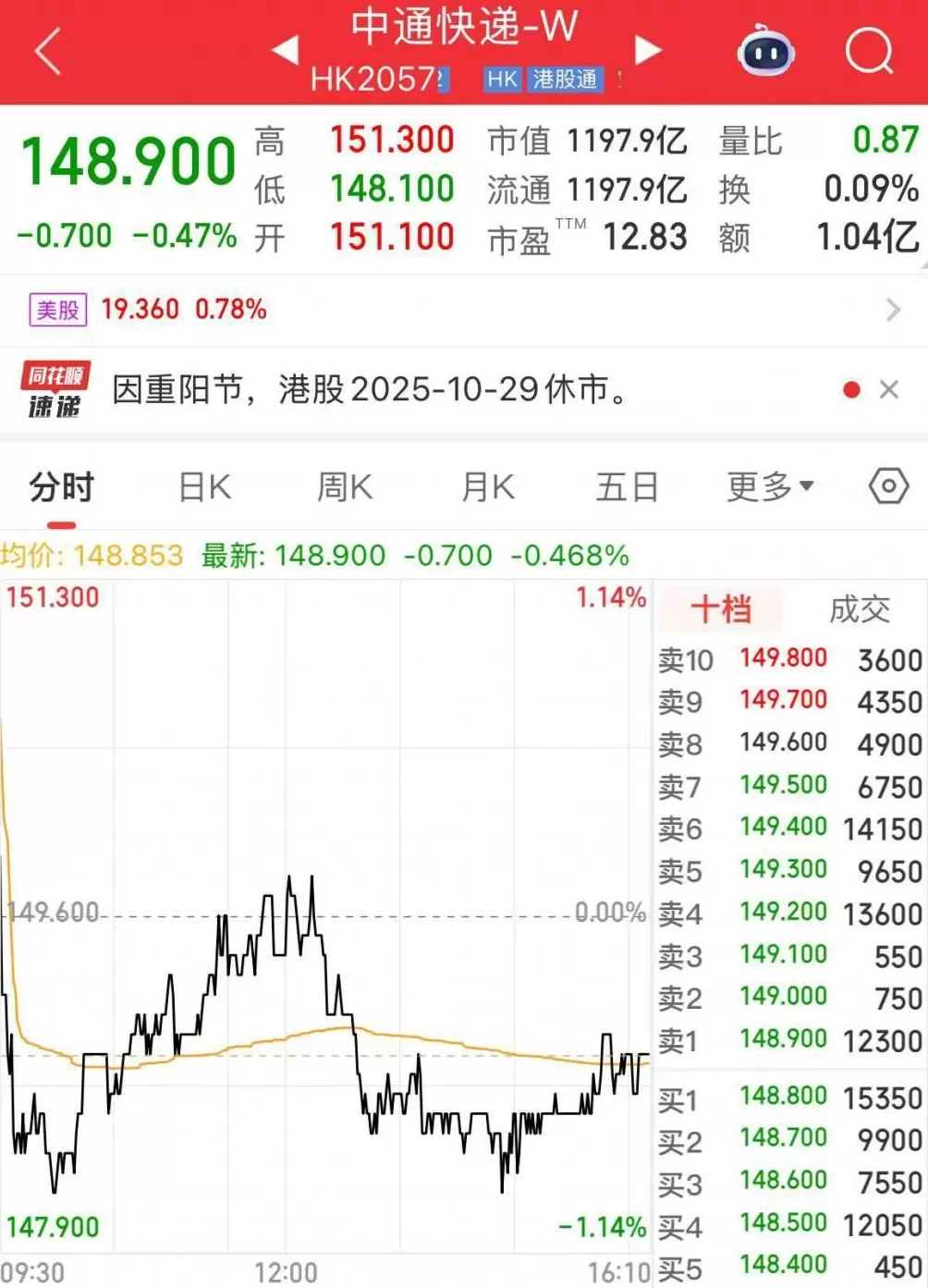 被国家邮政局约谈，中通最新回应！-第2张图片-