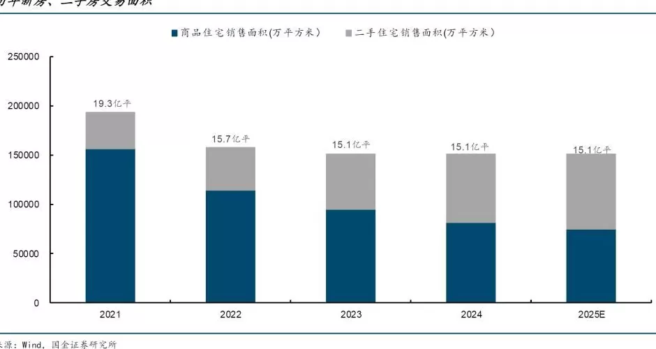 国家定调！新一轮大洗牌，开始了-第6张图片-