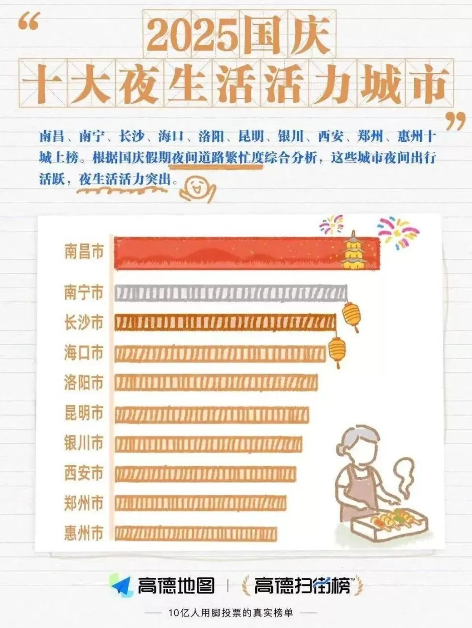 中西部，又一个万亿城市要来了_腾讯新闻-第4张图片-