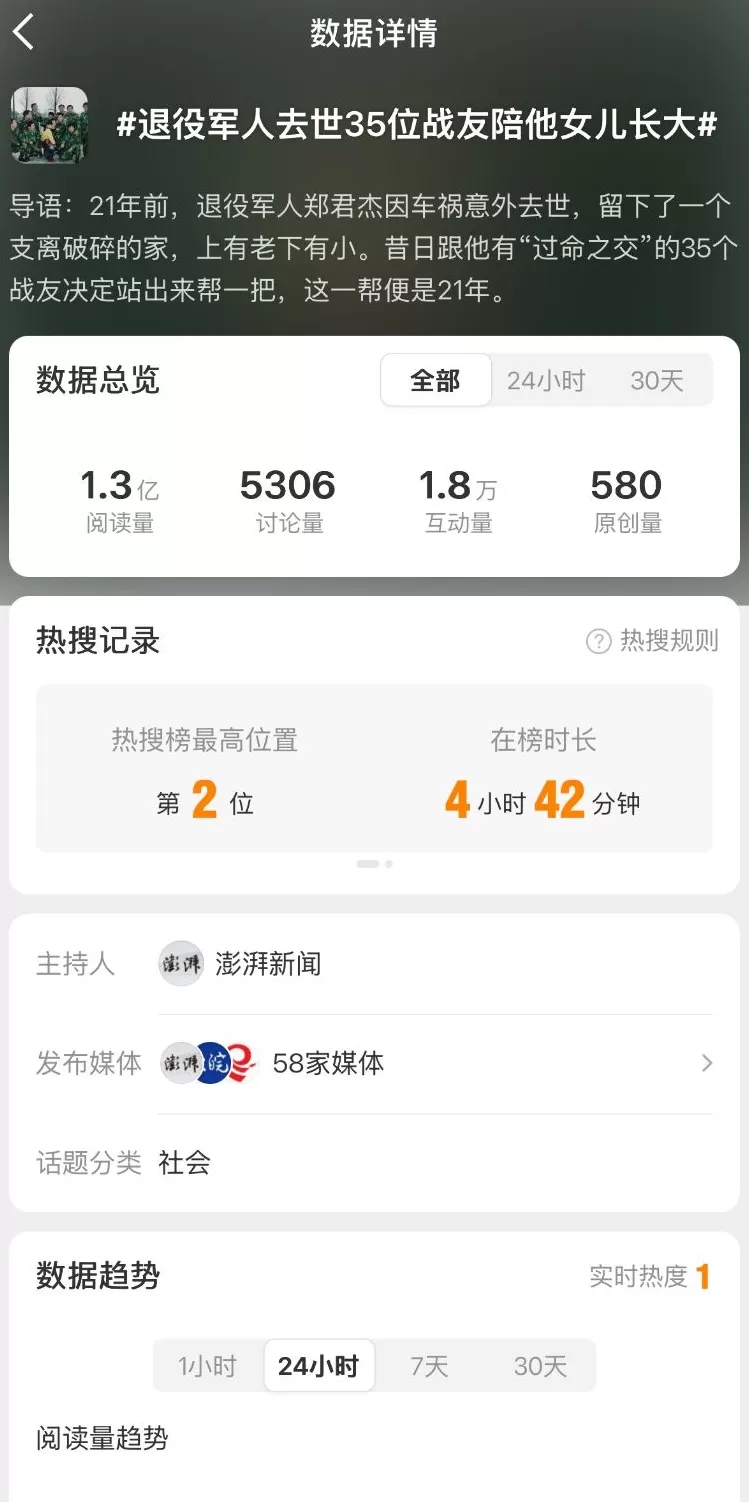 言短意长｜我们为何要做《人心，不凉》这组专题？-第9张图片-