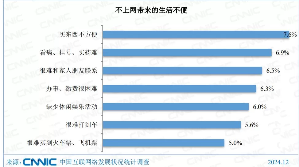 那些“染上网瘾”的老年人，要怎么和AI相处？-第6张图片-