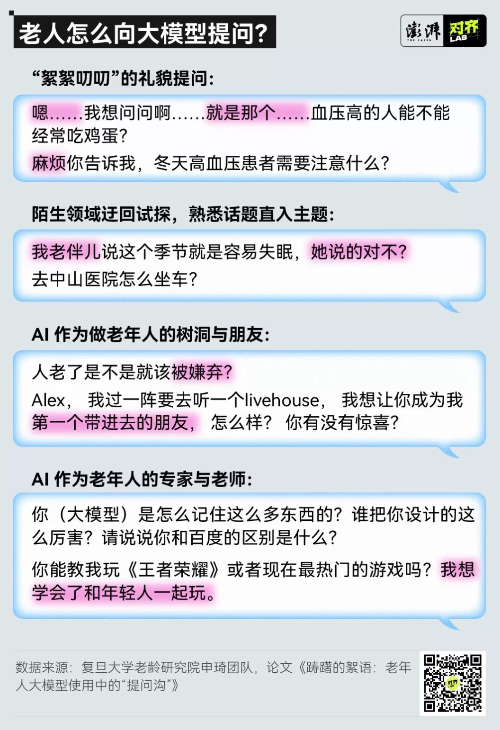 那些“染上网瘾”的老年人，要怎么和AI相处？-第5张图片-