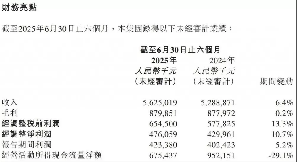 130亿大交易，安能物流将退市！创始人套现超10亿元退居幕后，曾是战斗机飞行员-第5张图片-