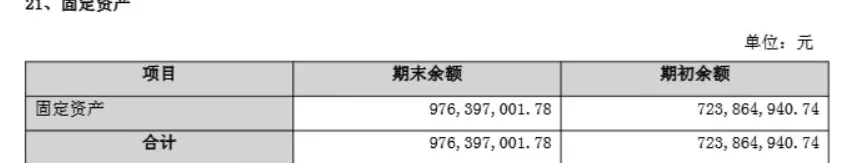 财说| 营收增长、净利承压，一博科技的三季报透露哪些信息？-第3张图片-